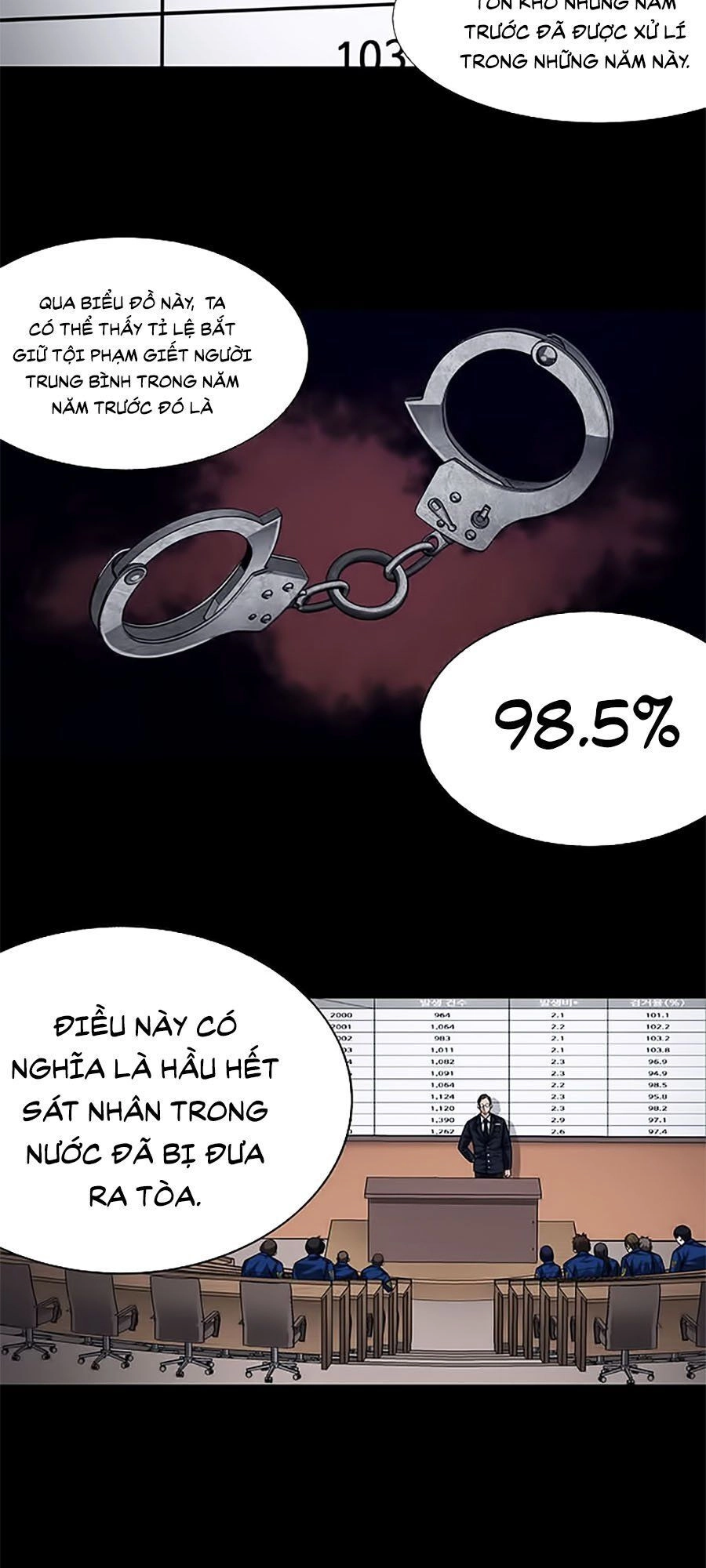 Tao Là Công Lý Chapter 9 - 21