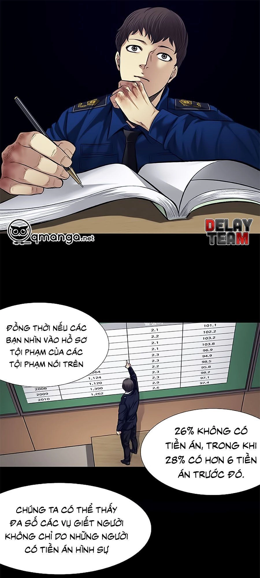 Tao Là Công Lý Chapter 9 - 23