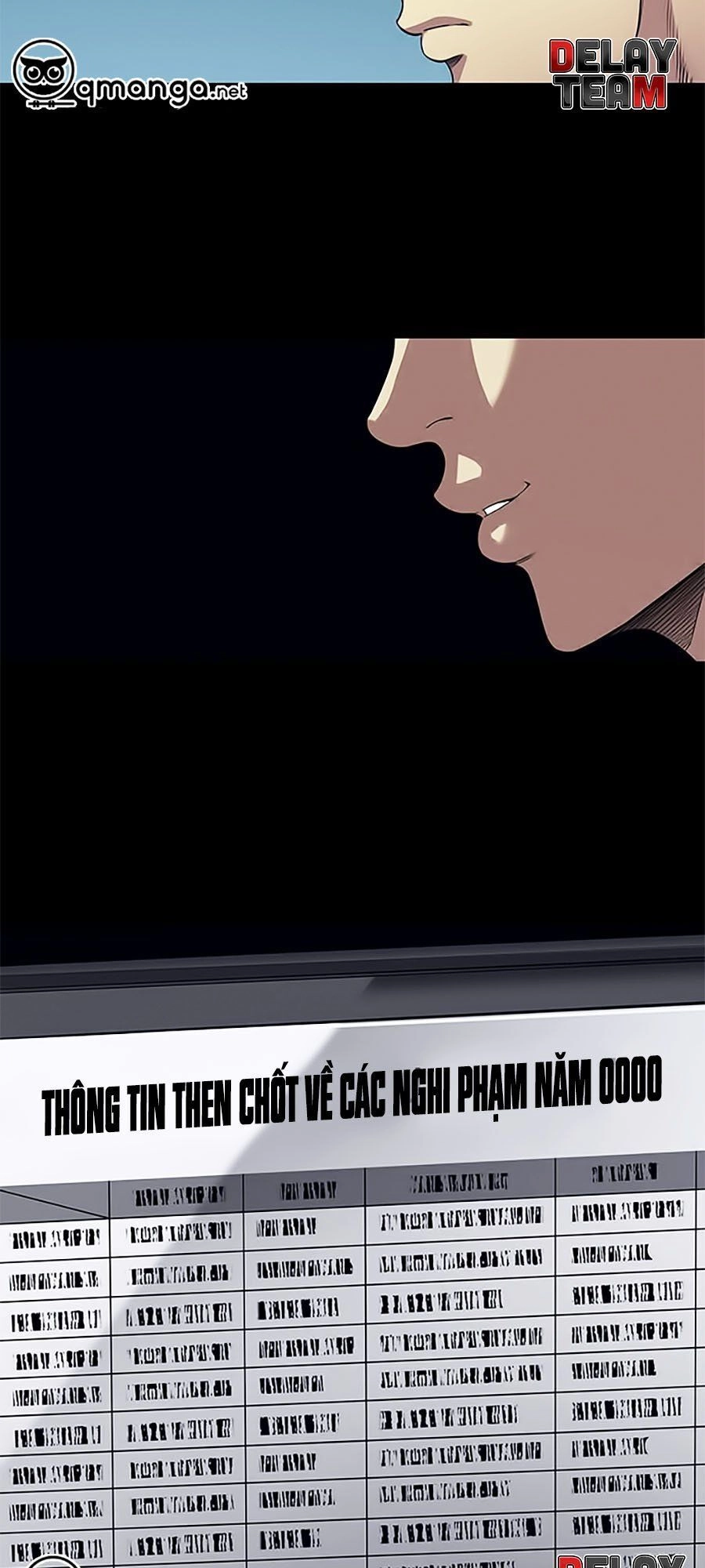 Tao Là Công Lý Chapter 9 - 42