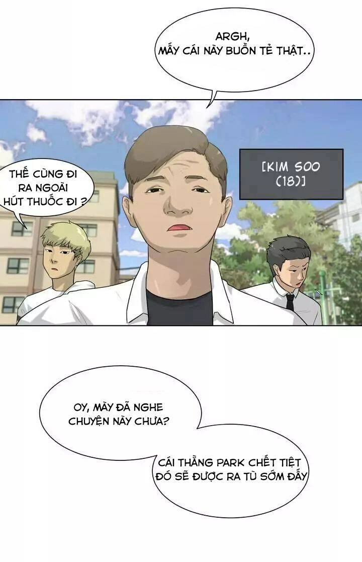 Trigger Chapter 1 - 6