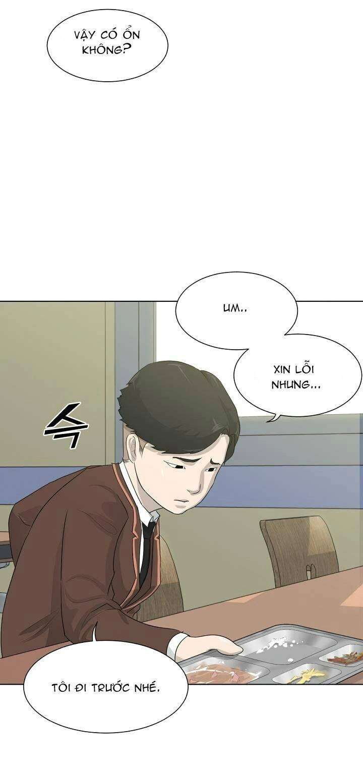 Trigger Chapter 2 - 80