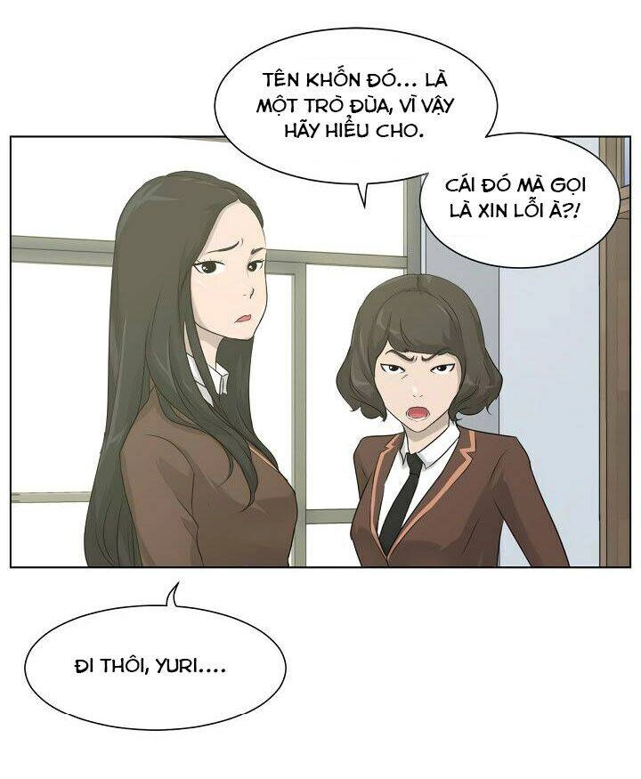 Trigger Chapter 6 - 8