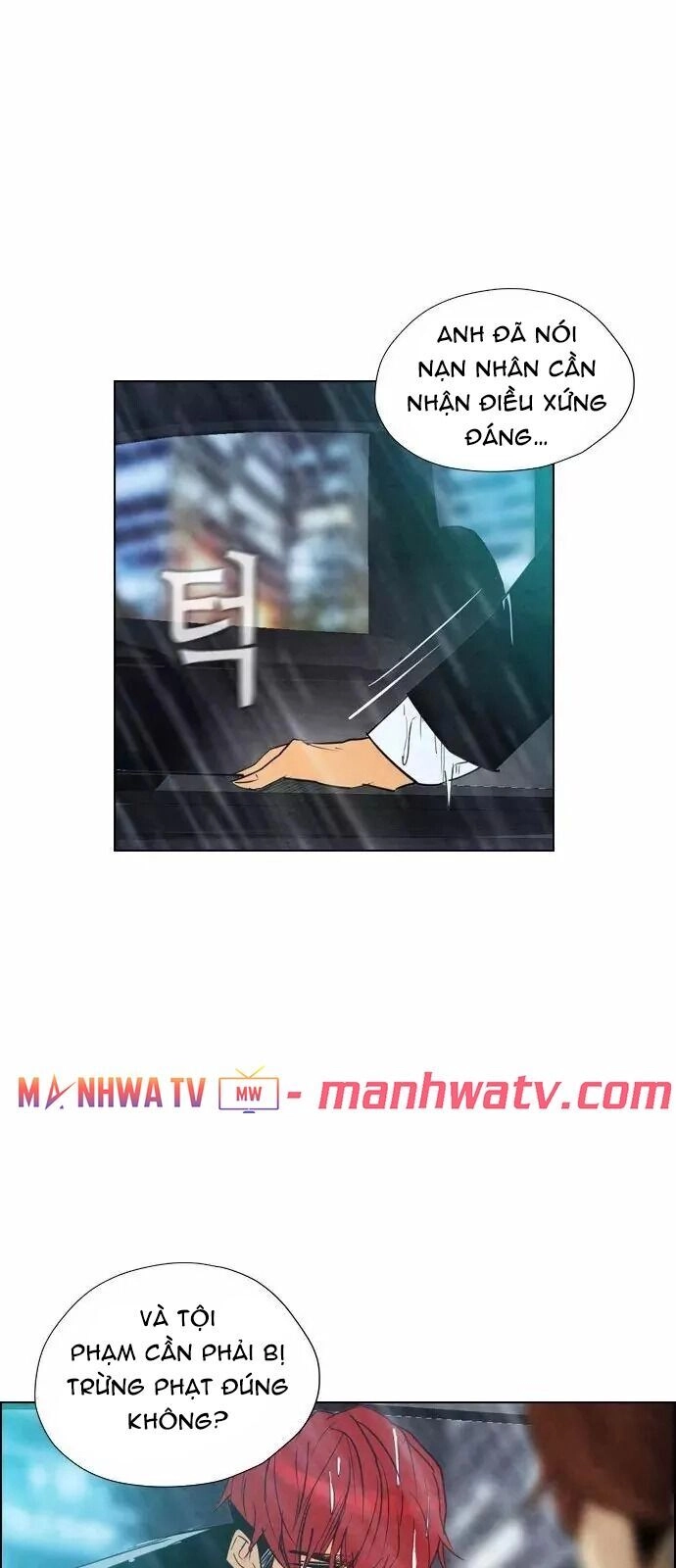 Kẻ Hồi Sinh Chapter 23 - 81