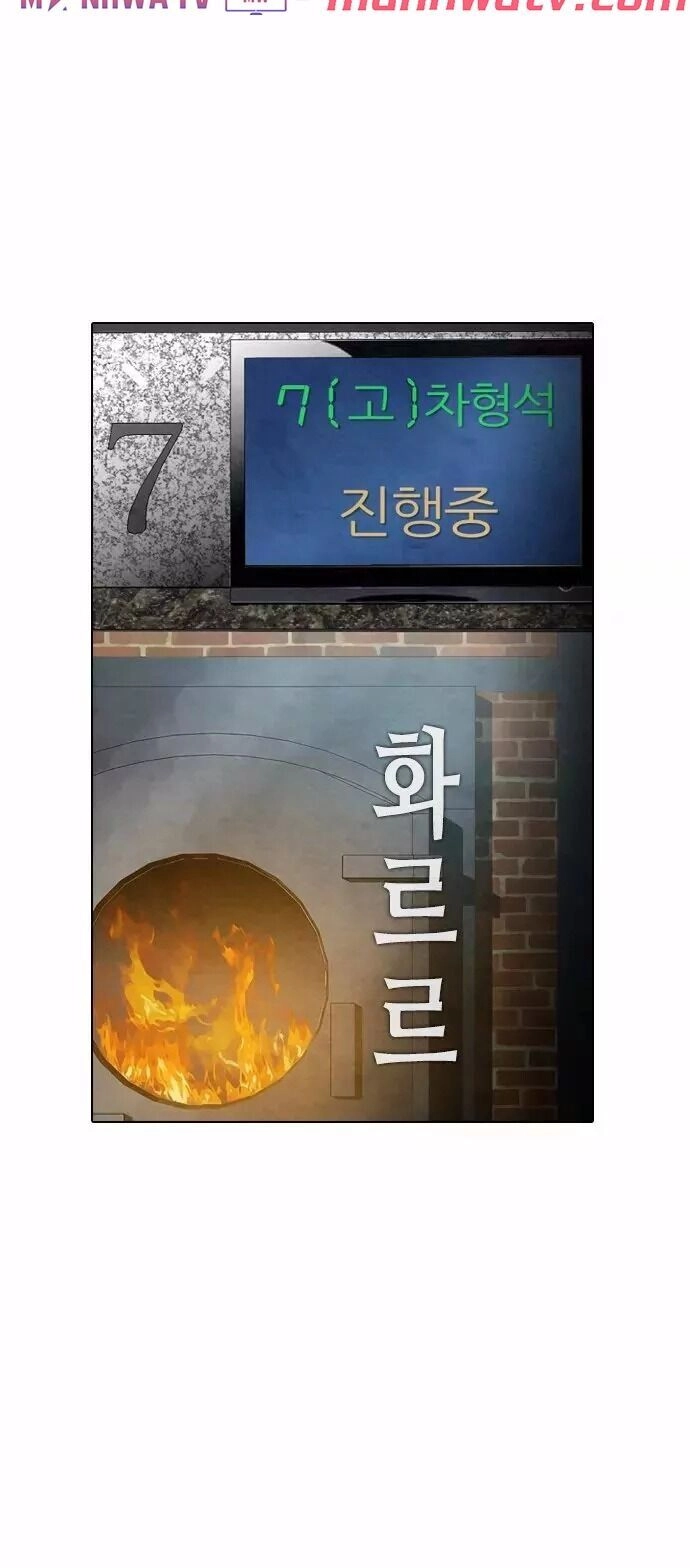 Kẻ Hồi Sinh Chapter 25 - 81