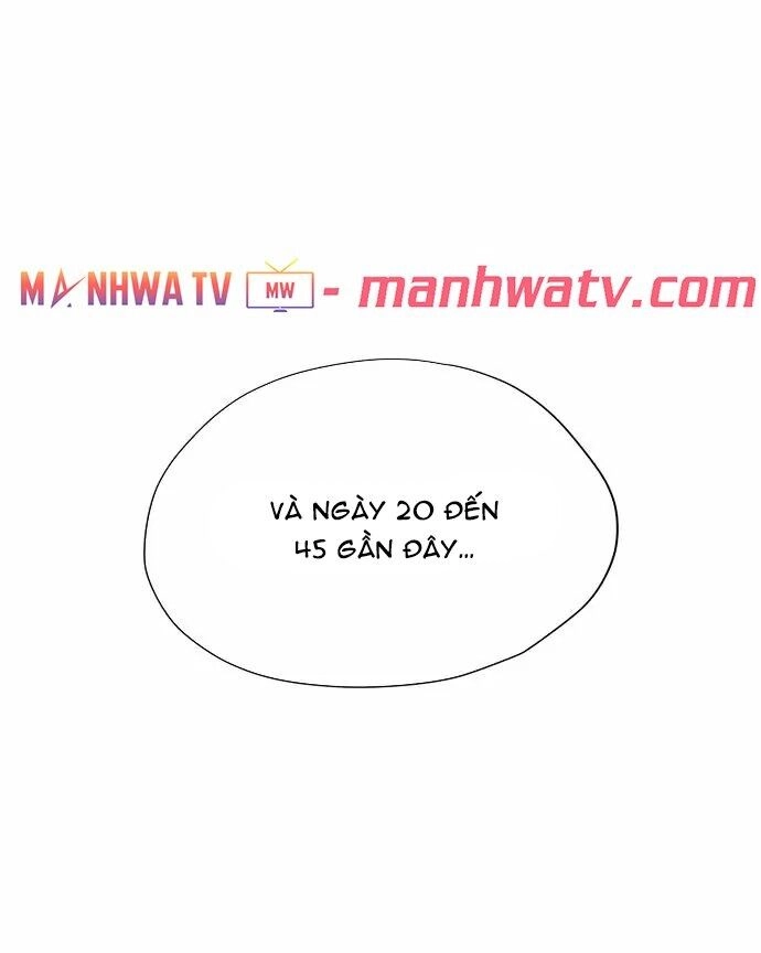 Kẻ Hồi Sinh Chapter 28 - 7