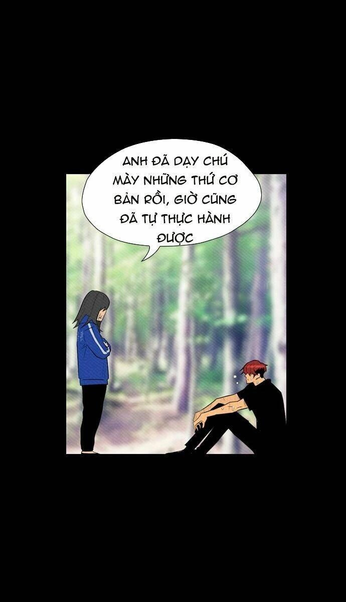 Kẻ Hồi Sinh Chapter 77 - 36