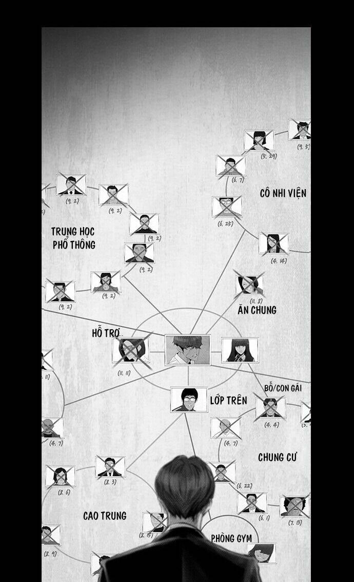 Kẻ Hồi Sinh Chapter 93 - 42