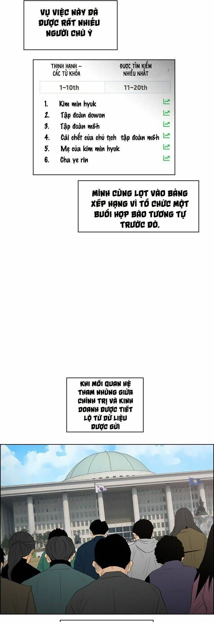 Kẻ Hồi Sinh Chapter 97 - 35