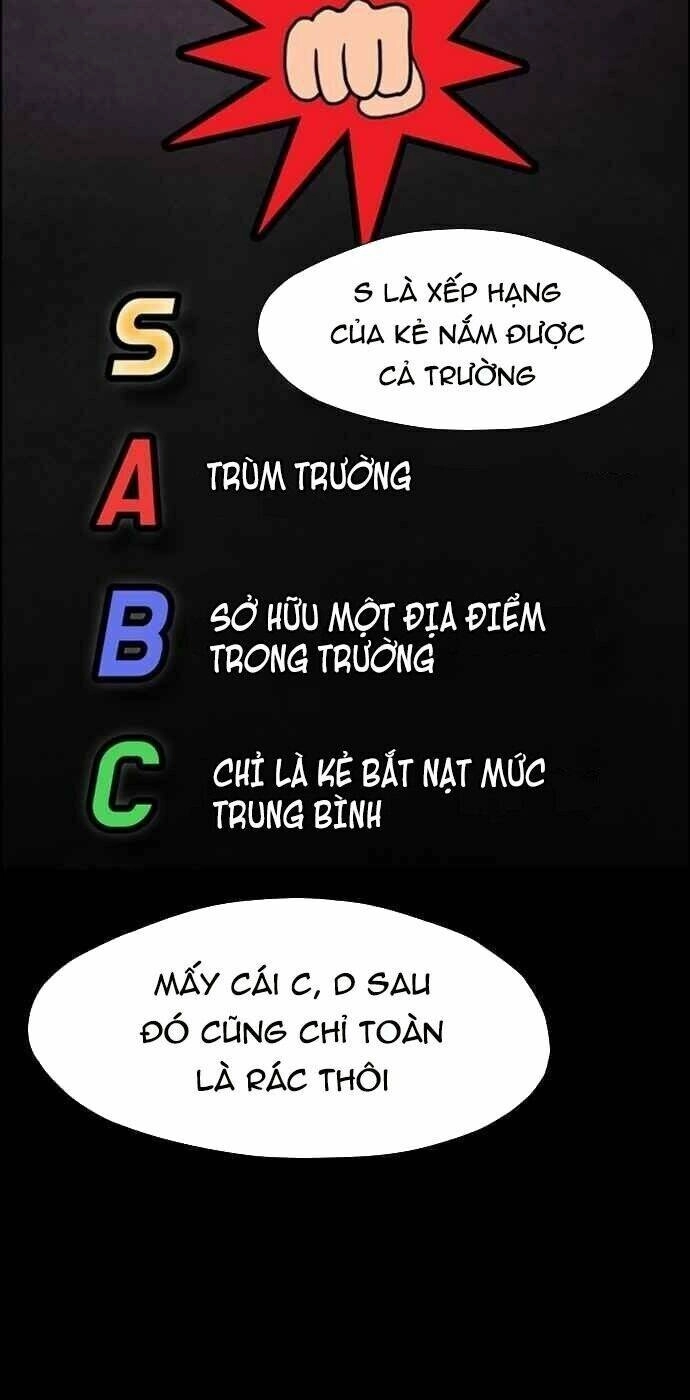 Kẻ Hồi Sinh Chapter 104 - 18