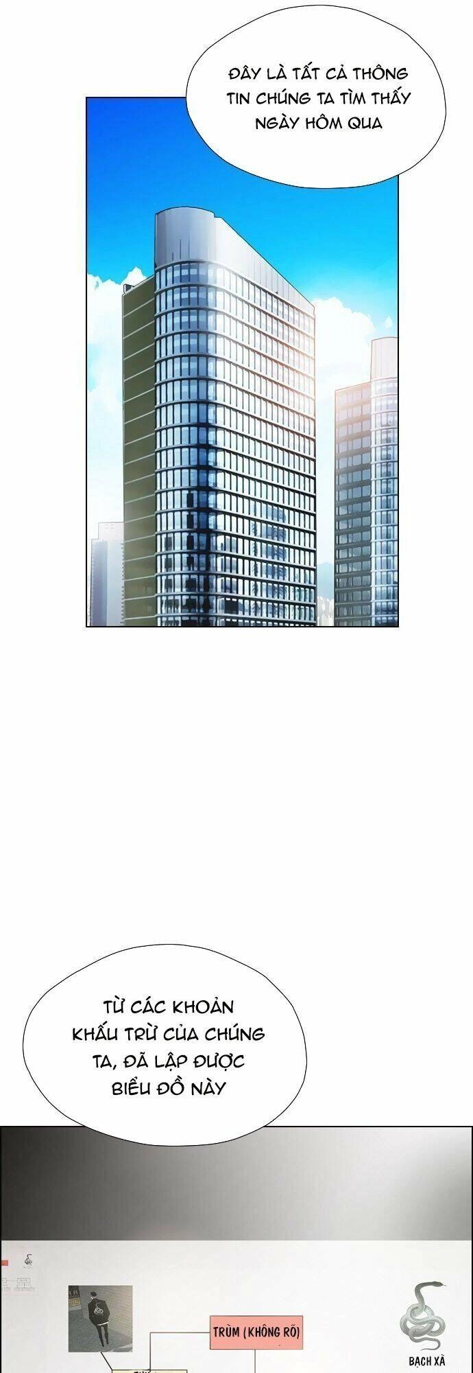 Kẻ Hồi Sinh Chapter 113 - 49