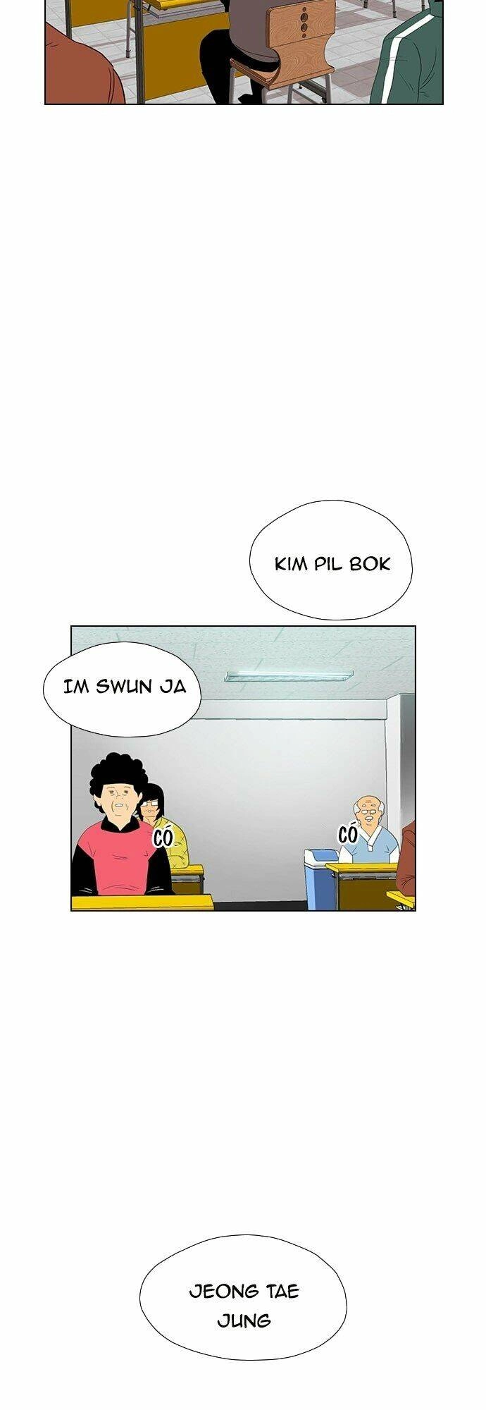 Kẻ Hồi Sinh Chapter 120 - 3