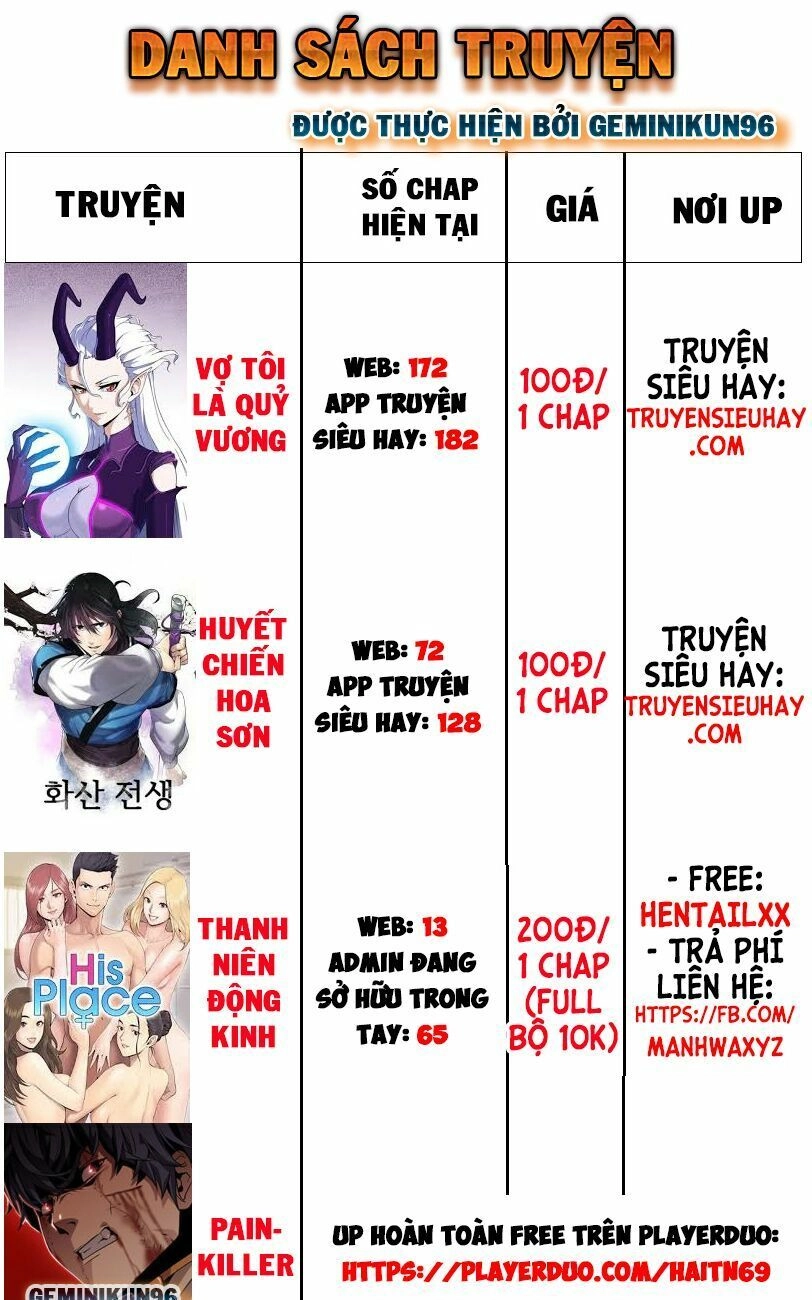 Nhất Ăn Tất Chapter 23 - 3