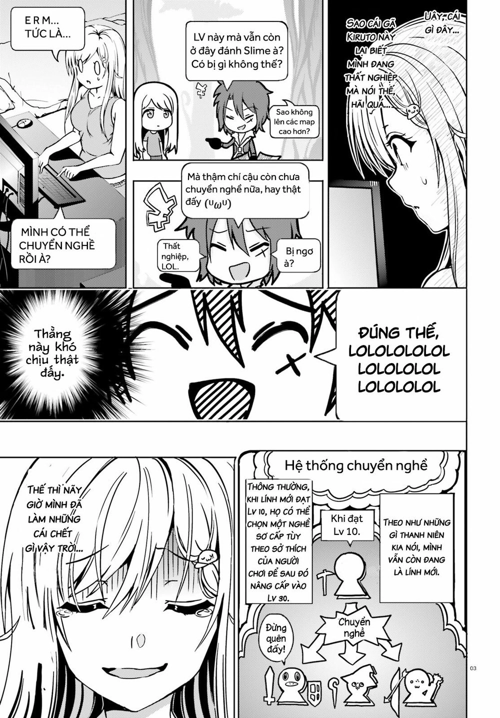 Neeko Wa Tsurai Yo (Series) Chapter 9 - 3