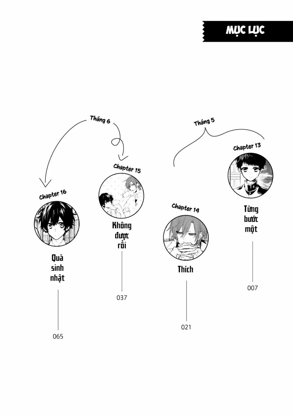 Sasaki To Miyano Chapter 13 - 5