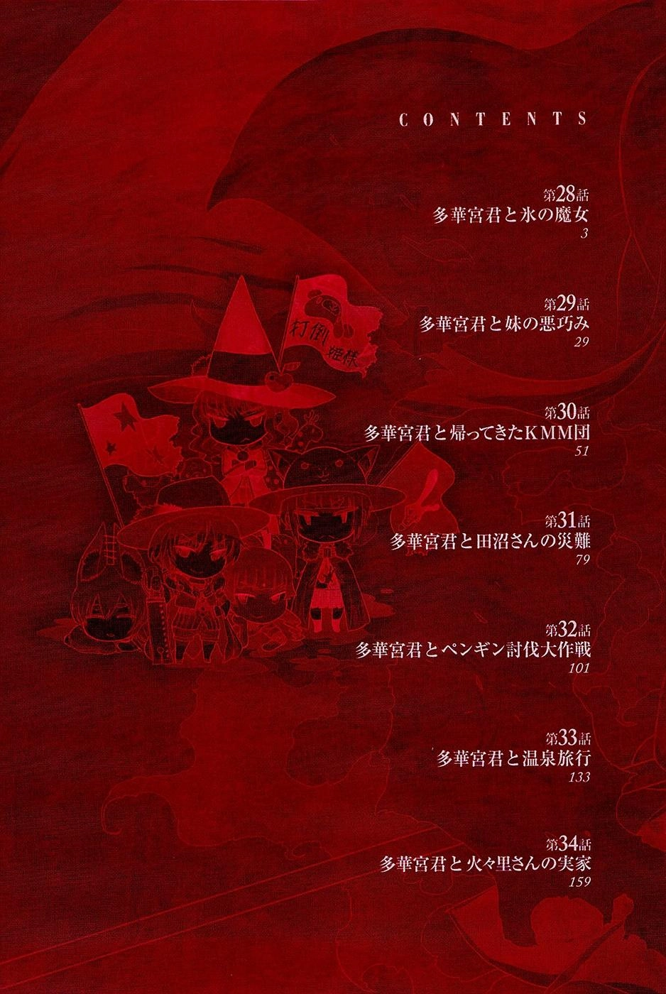 Phù Thuỷ Thời Đại Mới Chapter 28 - 4