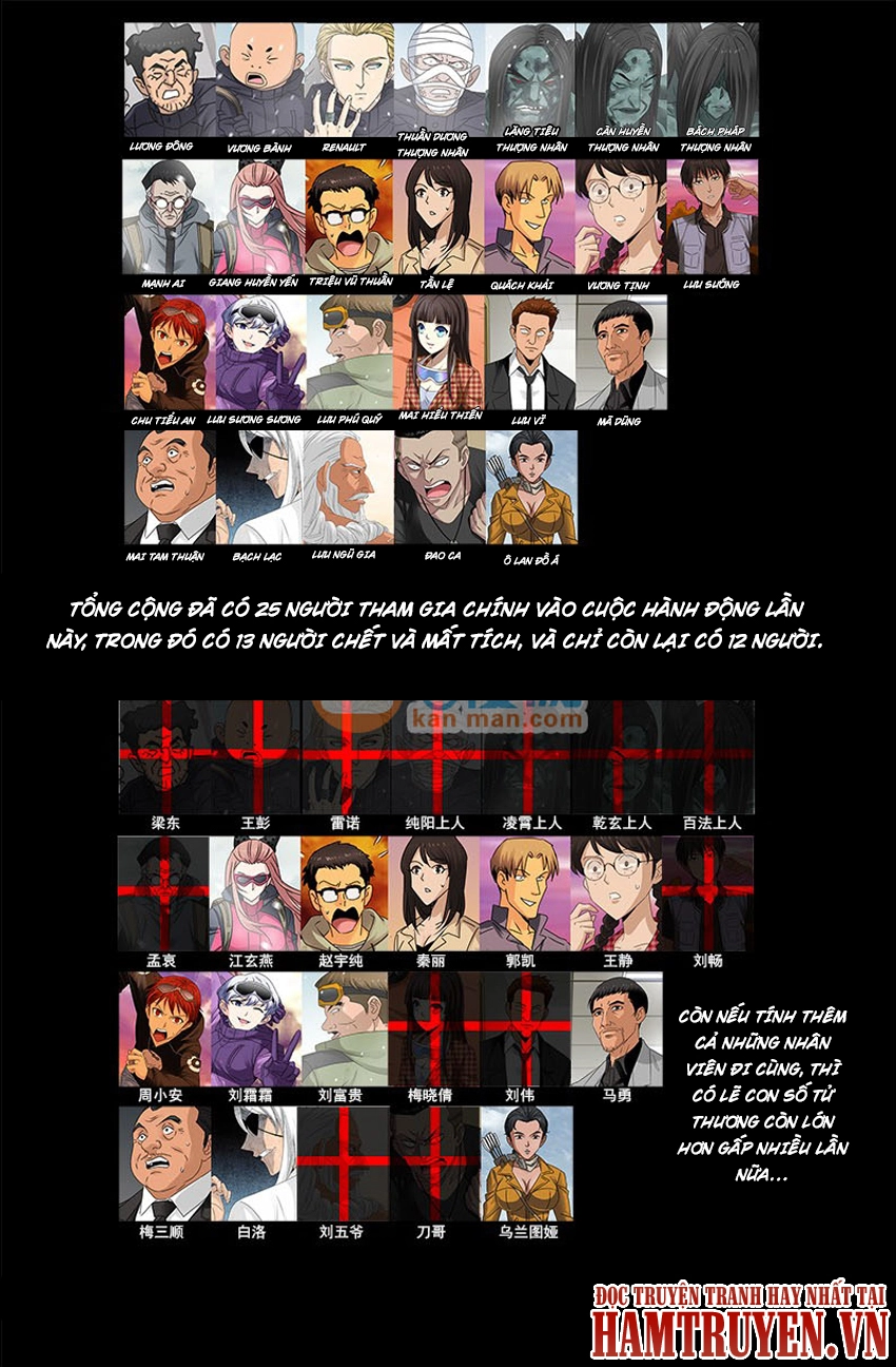 Huyết Ma Nhân Chapter 221 - 16