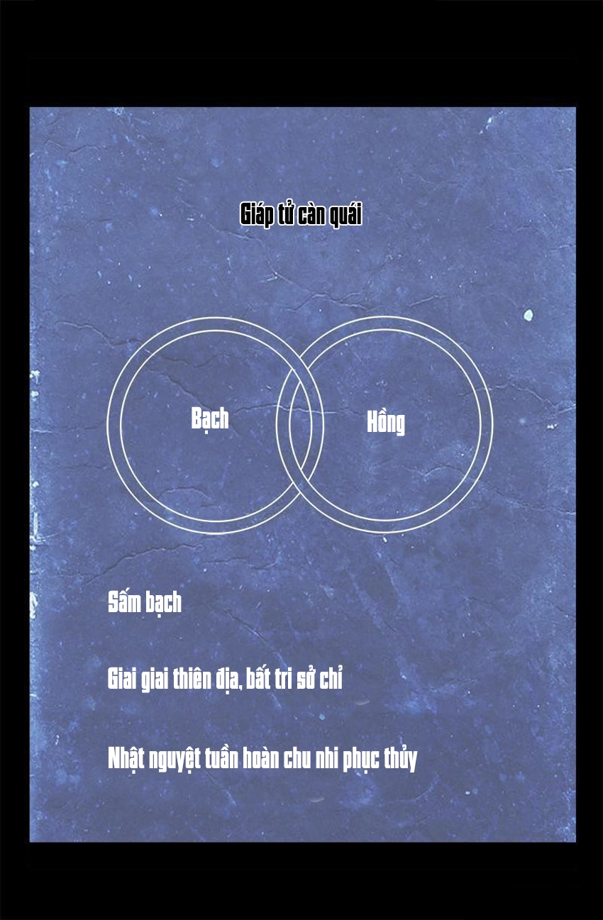 Huyết Ma Nhân Chapter 253 - 16