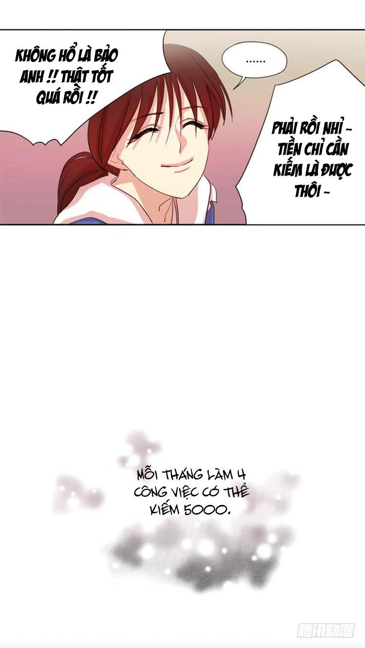 Trở Lại Tuổi Mười Mấy Chapter 11 - 10