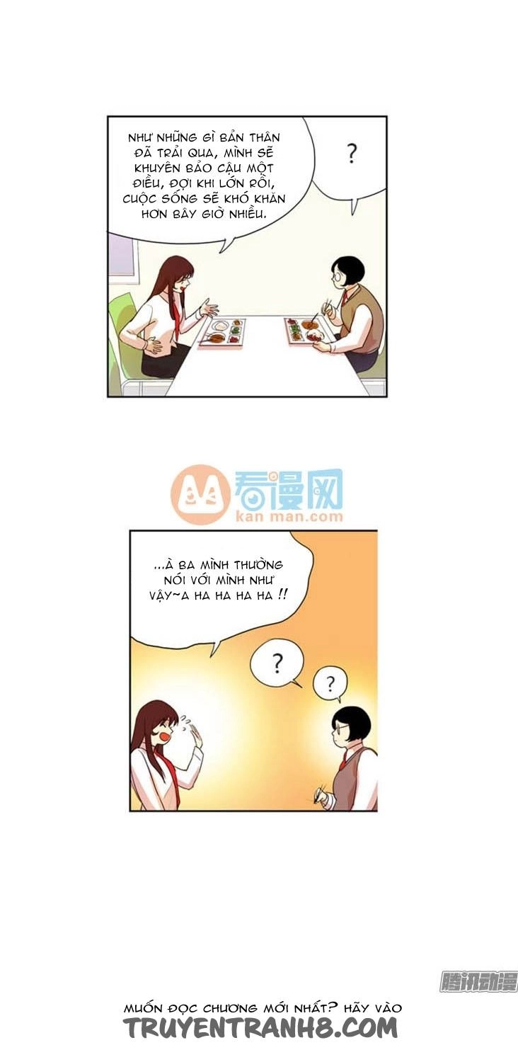 Trở Lại Tuổi Mười Mấy Chapter 31 - 8