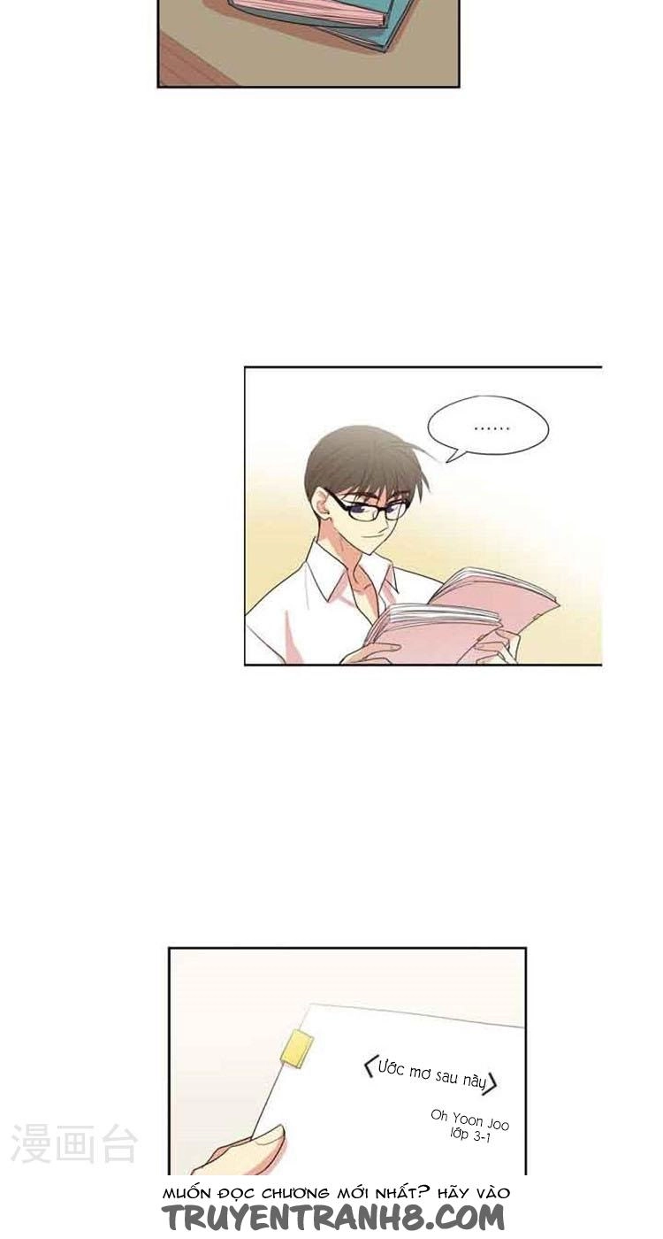 Trở Lại Tuổi Mười Mấy Chapter 82 - 13