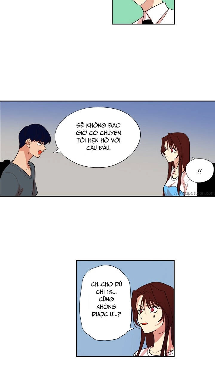 Trở Lại Tuổi Mười Mấy Chapter 165 - 26