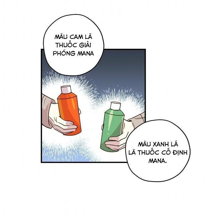 Hãy Dậy Đi Hỡi Chiến Binh Chapter 16 - 29