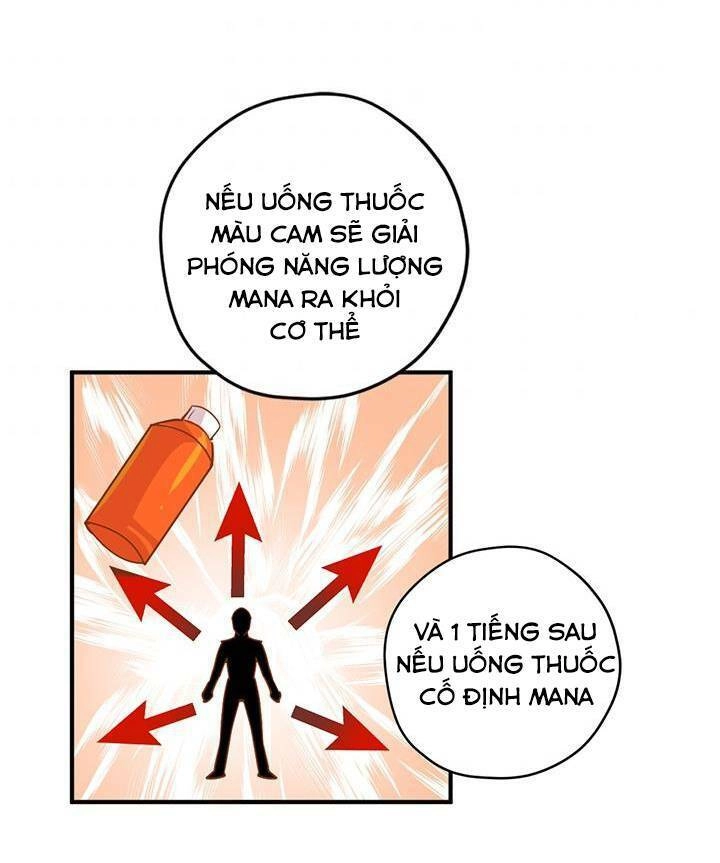 Hãy Dậy Đi Hỡi Chiến Binh Chapter 16 - 30