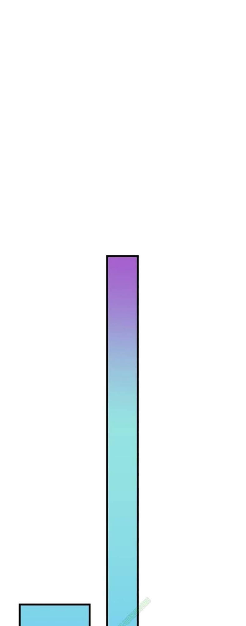 Thôn Phệ Vĩnh Hằng Chapter 25 - 19