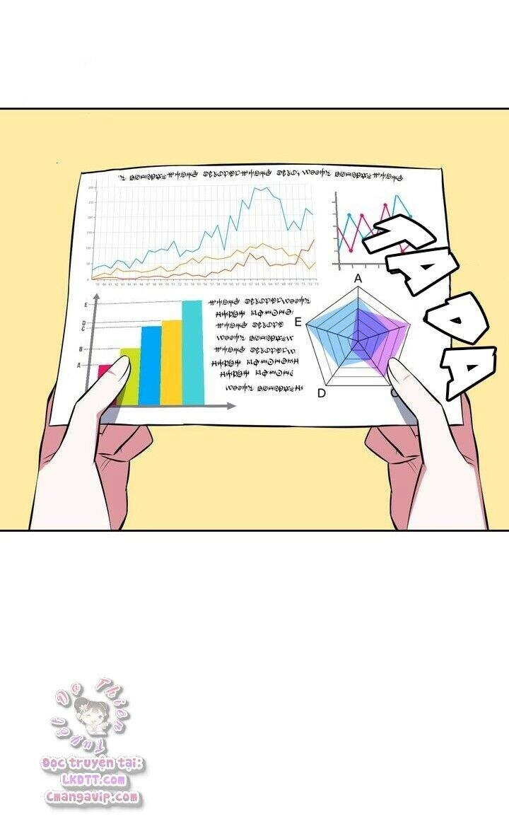 Đừng Đụng Vào Em Trai Ta Chapter 10 - 54