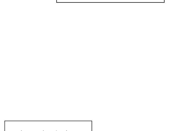 Đừng Đụng Vào Em Trai Ta Chapter 27 - 82