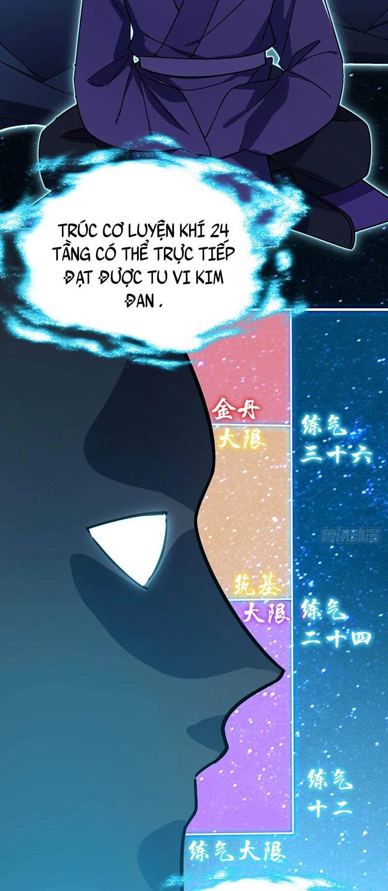 Sư Phụ Của Ta Mỗi Khi Đến Đại Nạn Mới Đột Phá Chapter 25 - 20