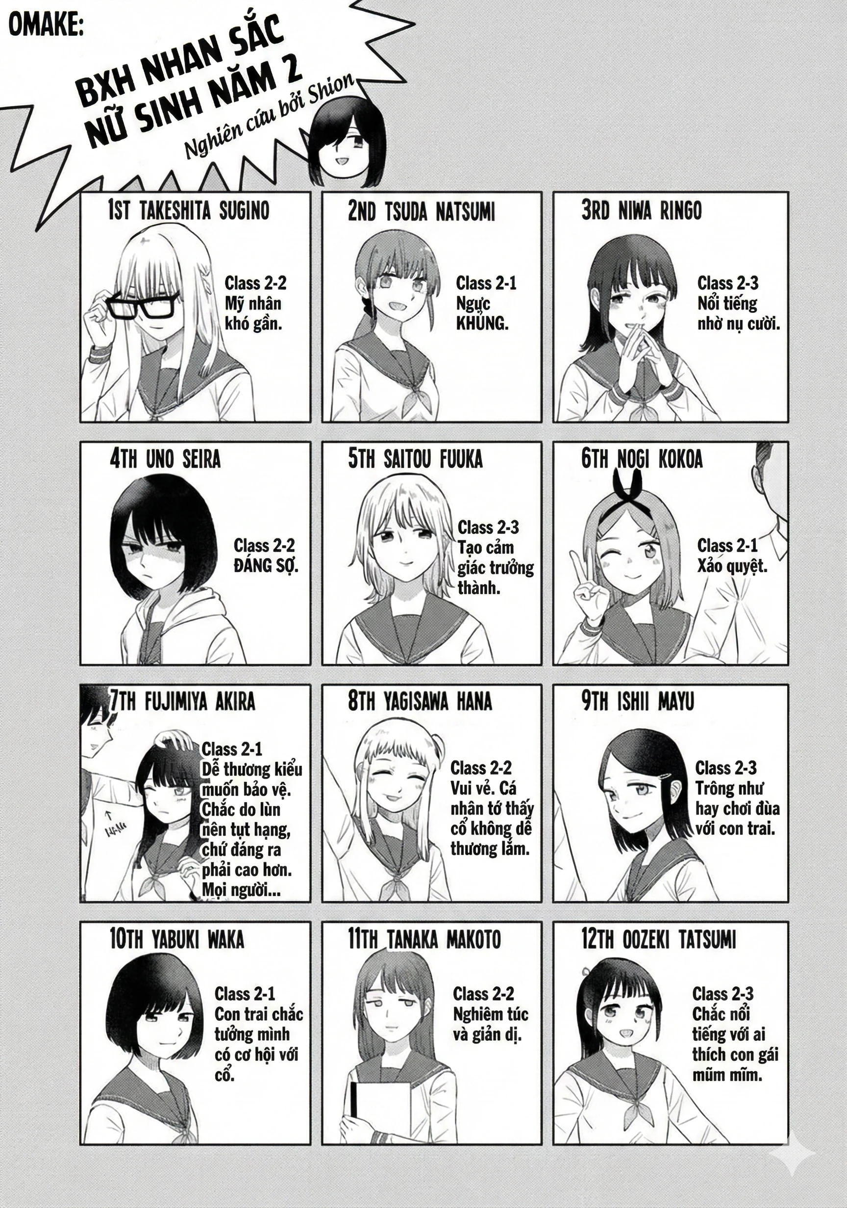 Ore Ga Watashi Ni Naru Made Chapter 66 - 15