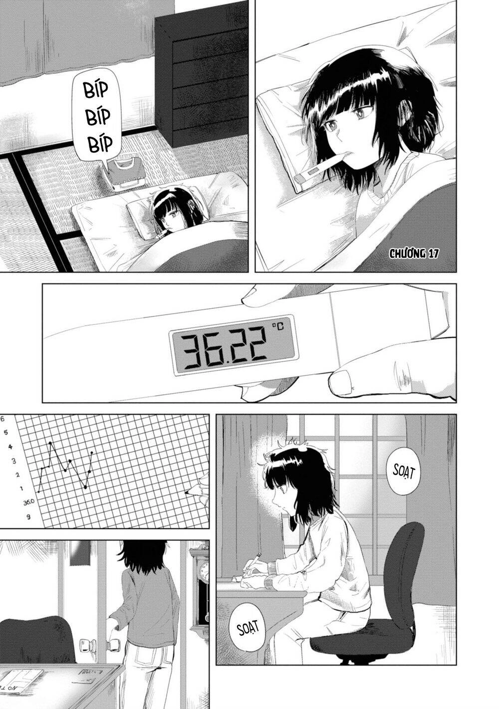 Ore Ga Watashi Ni Naru Made Chapter 17 - 2