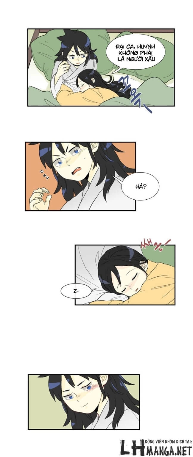 Học Sĩ Tái Sinh Chapter 10 - 15