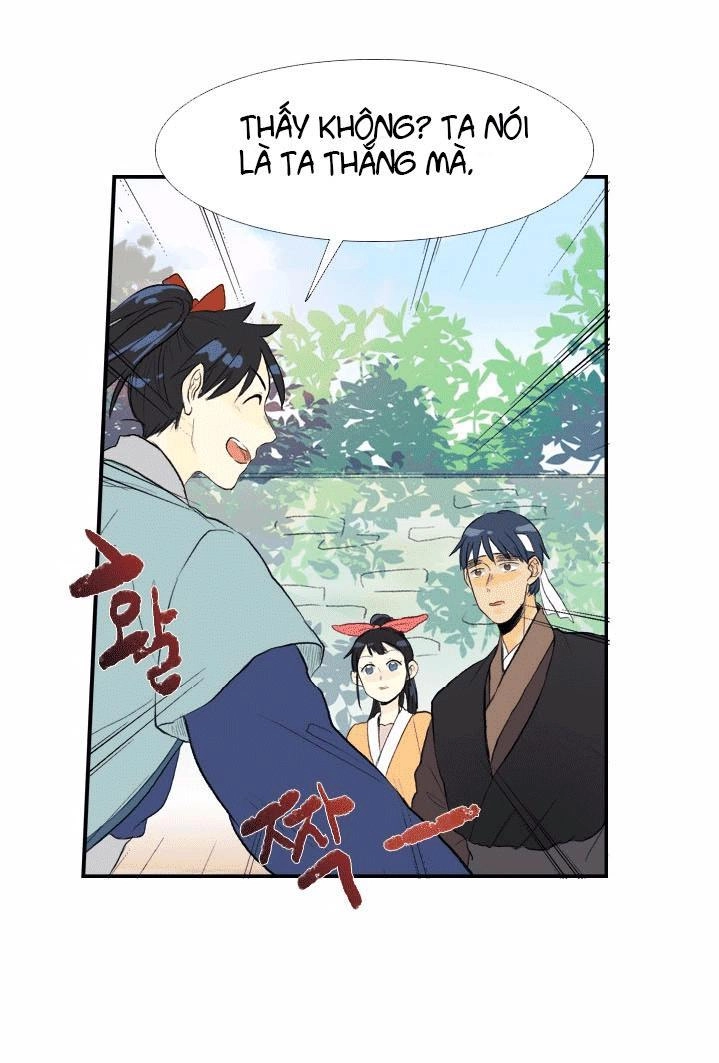 Học Sĩ Tái Sinh Chapter 28 - 35