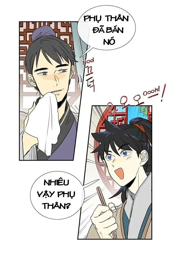 Học Sĩ Tái Sinh Chapter 78 - 5