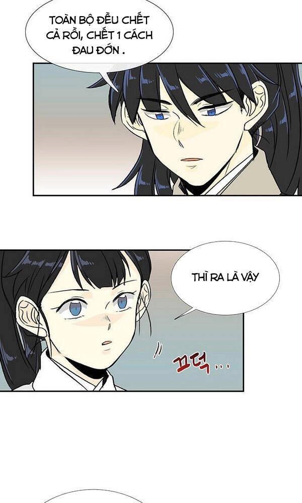 Học Sĩ Tái Sinh Chapter 123 - 8