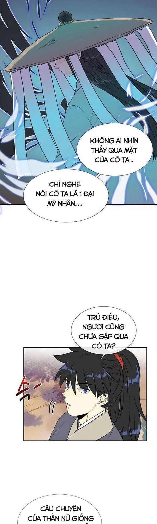 Học Sĩ Tái Sinh Chapter 128 - 13