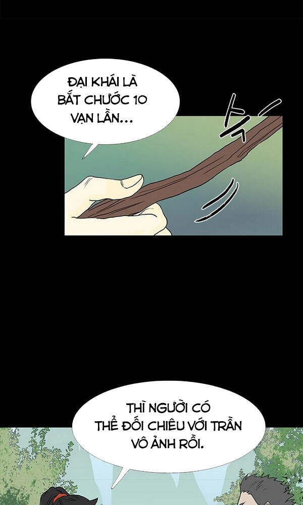 Học Sĩ Tái Sinh Chapter 129 - 6