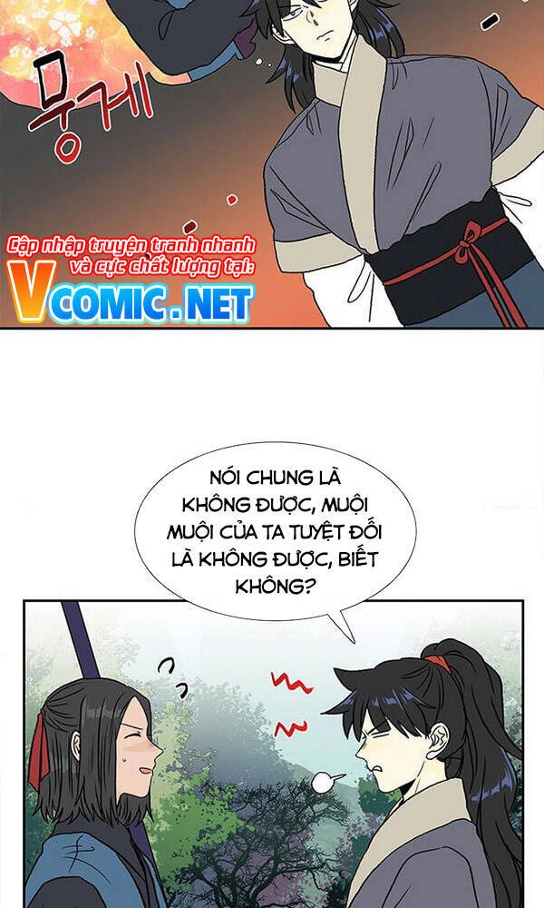 Học Sĩ Tái Sinh Chapter 130.5 - 6