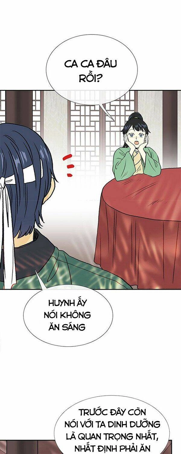 Học Sĩ Tái Sinh Chapter 138.5 - 1