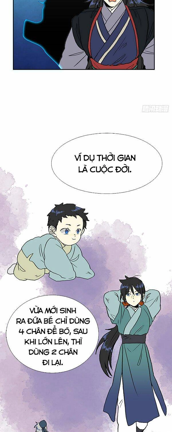 Học Sĩ Tái Sinh Chapter 140 - 7