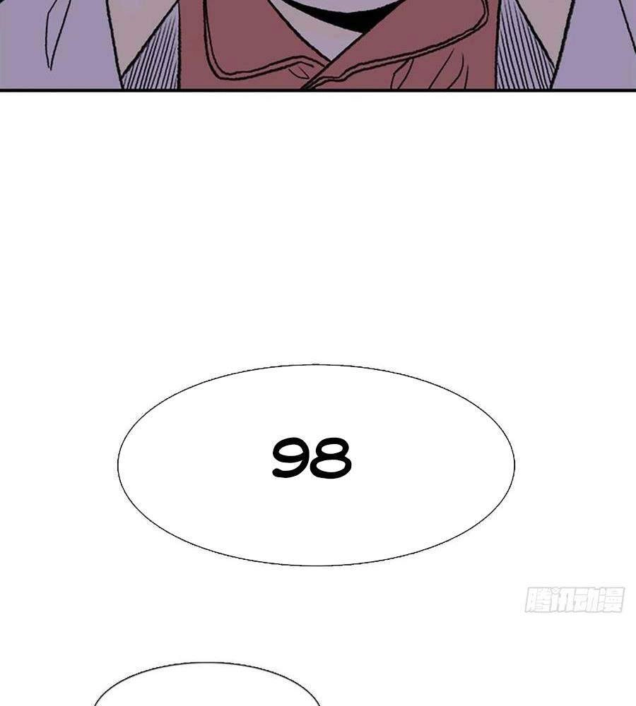 Học Sĩ Tái Sinh Chapter 184 - 4