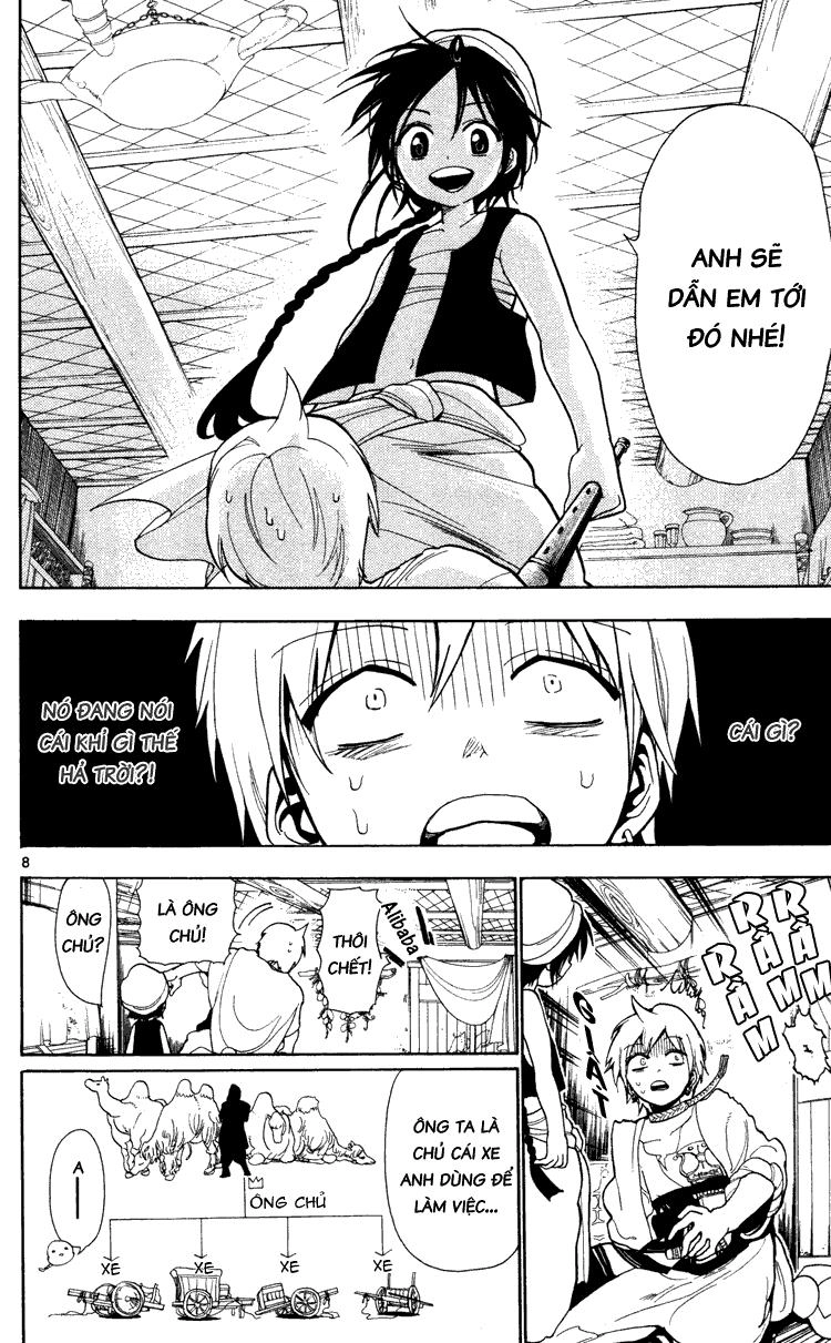 Magi: Bậc Thầy Pháp Thuật Chapter 3 - 8