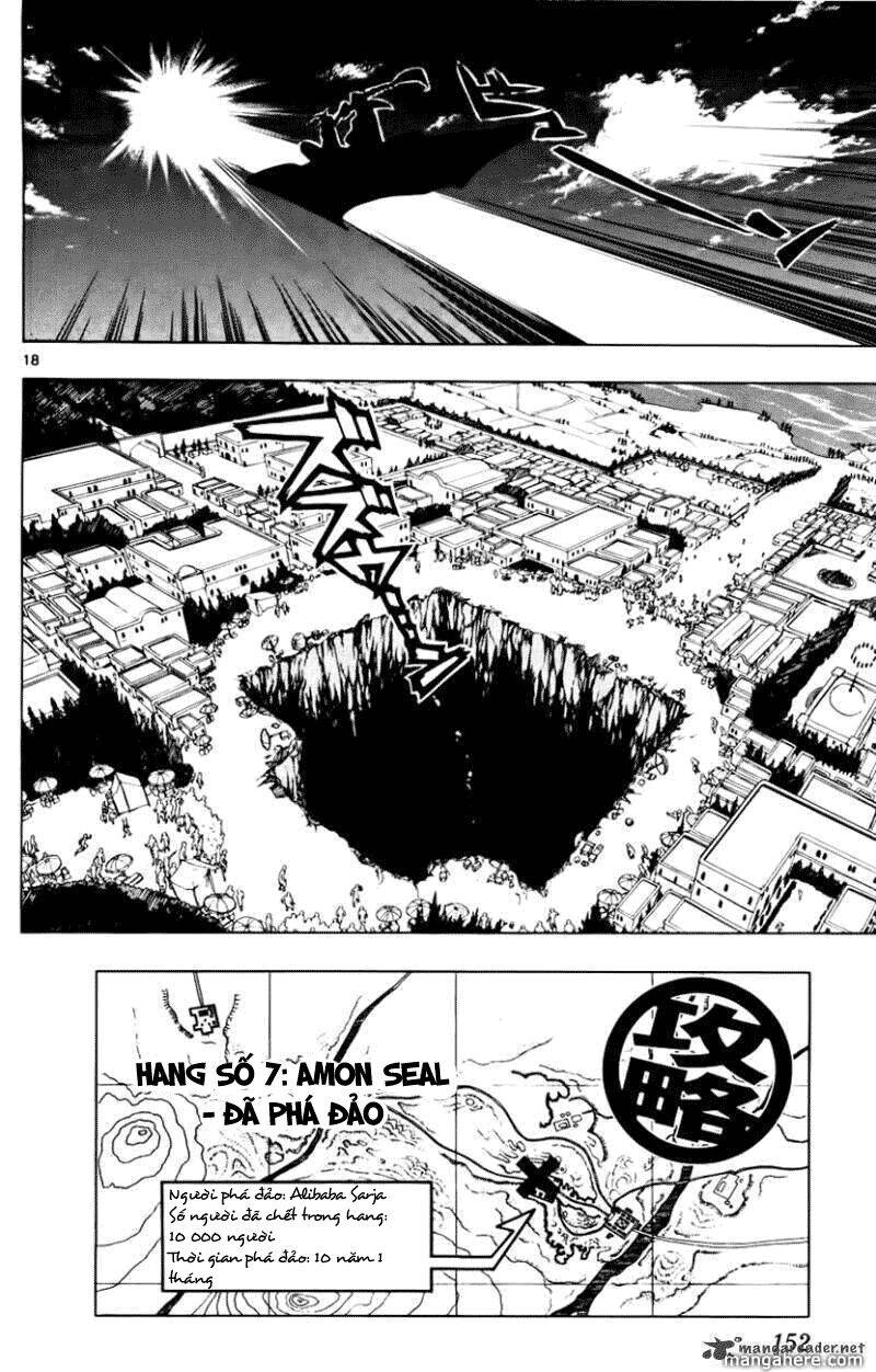 Magi: Bậc Thầy Pháp Thuật Chapter 15 - 20