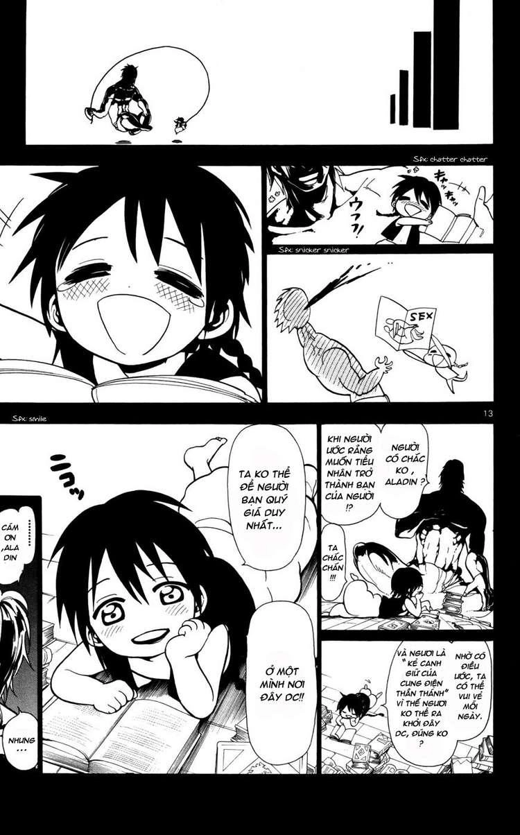 Magi: Bậc Thầy Pháp Thuật Chapter 26 - 14