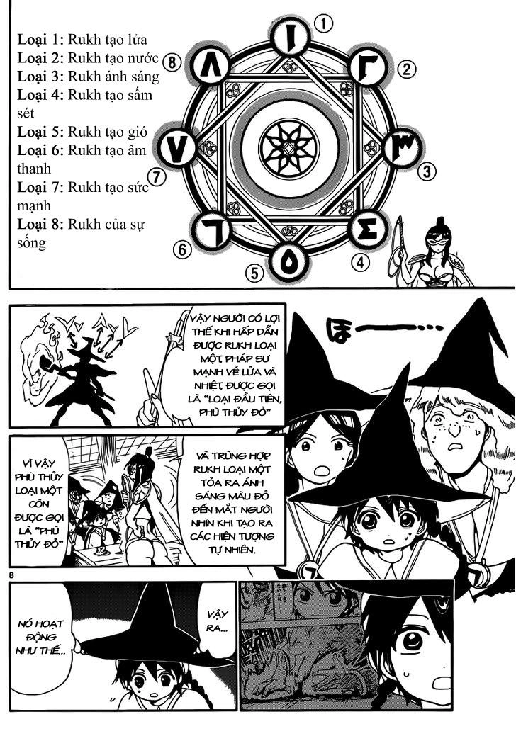 Magi: Bậc Thầy Pháp Thuật Chapter 138 - 9