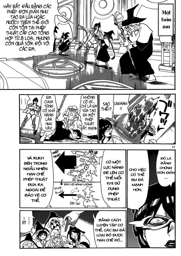 Magi: Bậc Thầy Pháp Thuật Chapter 138 - 12