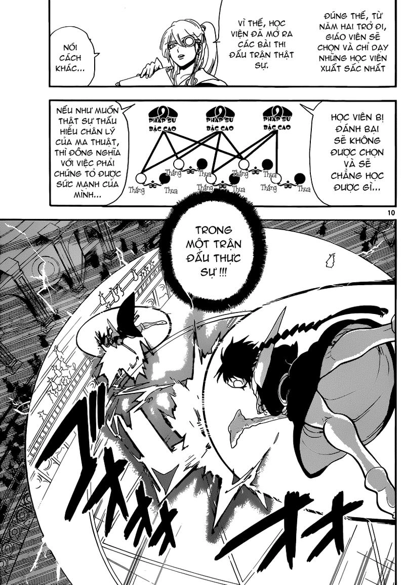 Magi: Bậc Thầy Pháp Thuật Chapter 150 - 12