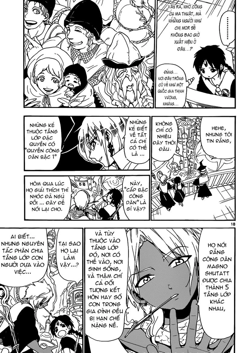 Magi: Bậc Thầy Pháp Thuật Chapter 153 - 24